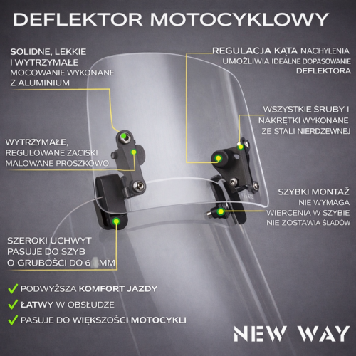 Deflektor_opis_pl