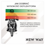 Dobor_wysokosci_pl