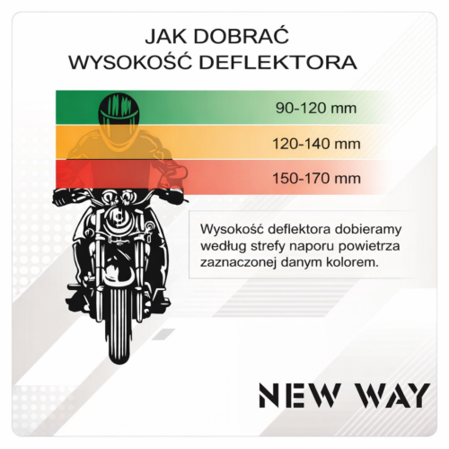 Dobor_wysokosci_pl