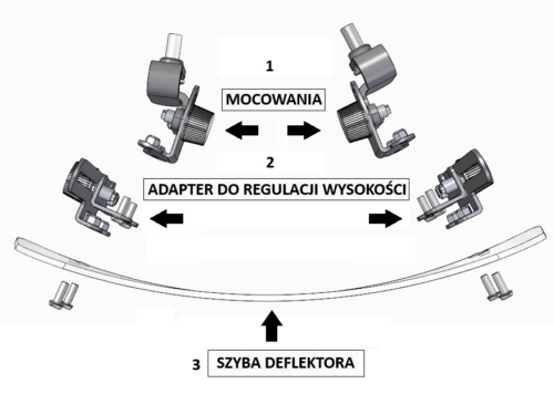 ADAPTER